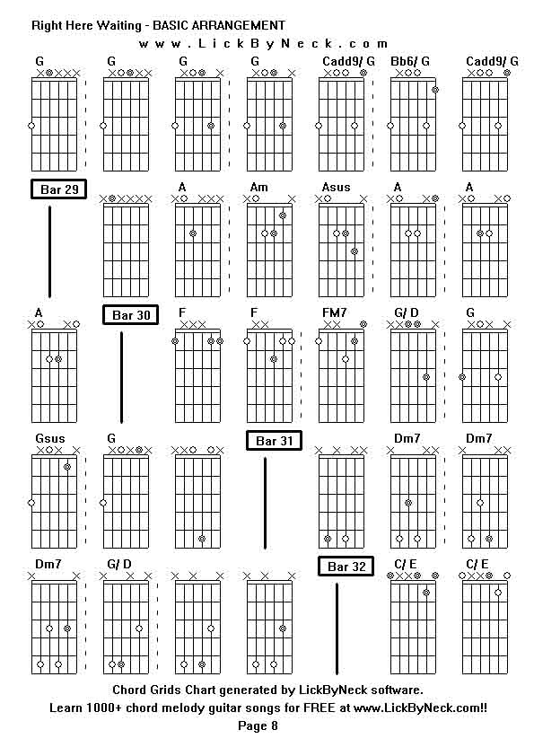 Chord Grids Chart of chord melody fingerstyle guitar song-Right Here Waiting - BASIC ARRANGEMENT,generated by LickByNeck software.